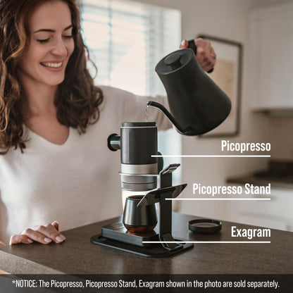 Wacaco Picopresso Gauge